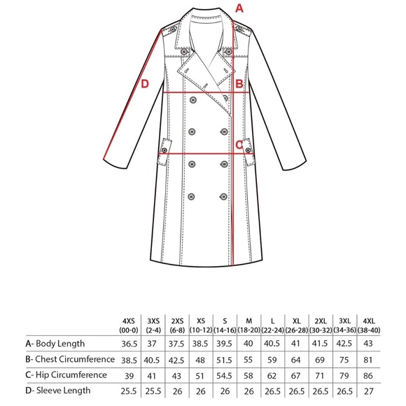 Universal Standard Derjon Trench Coat Khaki Sz L (22-24) - Picture 10 of 10